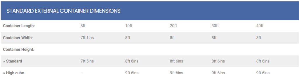 Flintham Cabins Container Dimensions